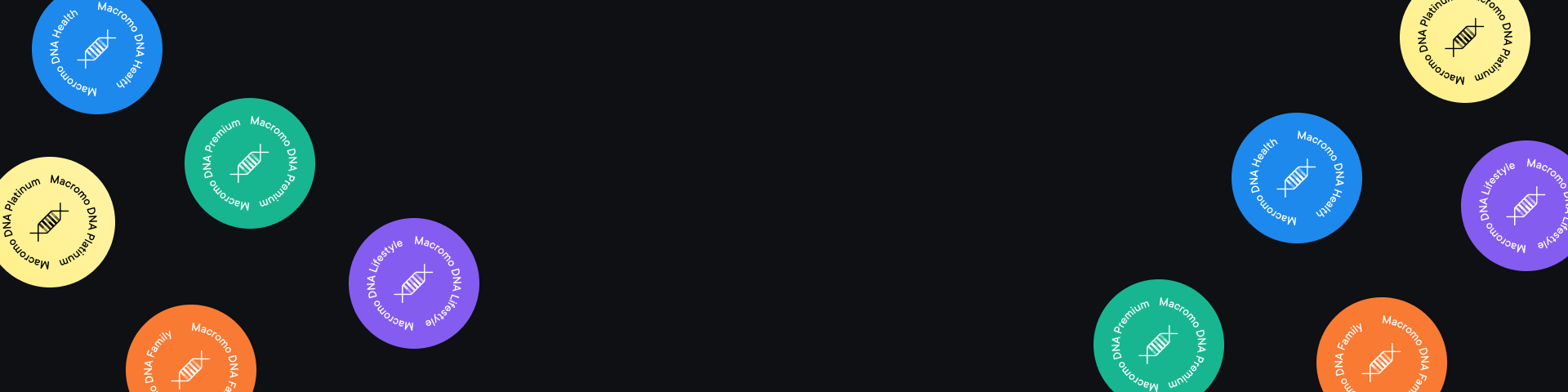 Choosing the right Macromo DNA test: Comprehensive Comparison